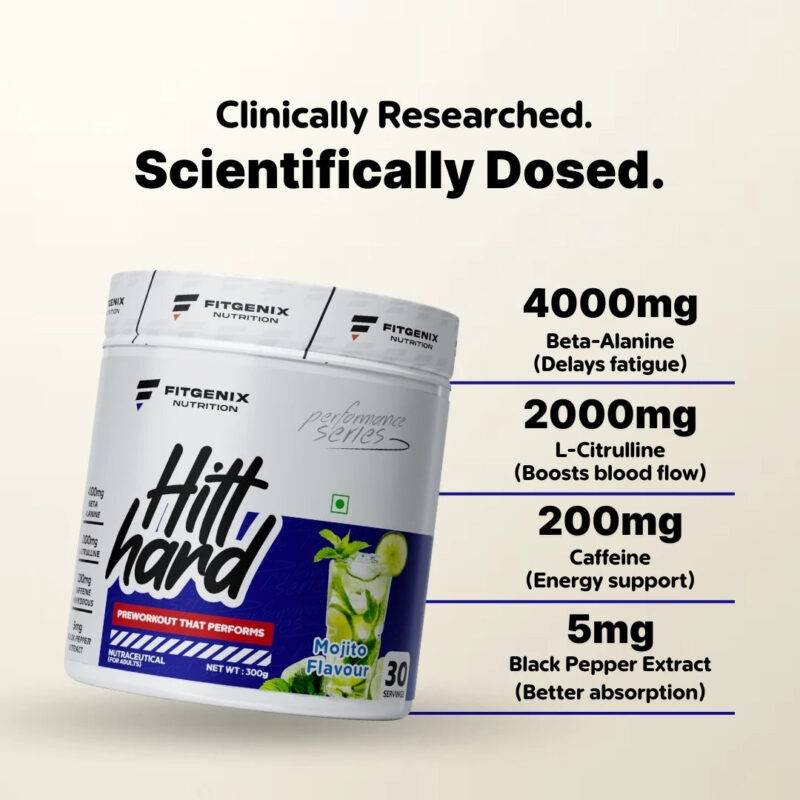 Hitt Hard Preworkout